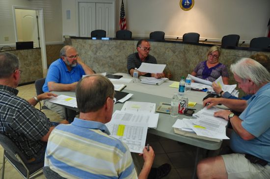 Town Board budget table