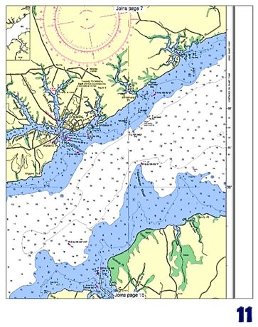 NOAA charts